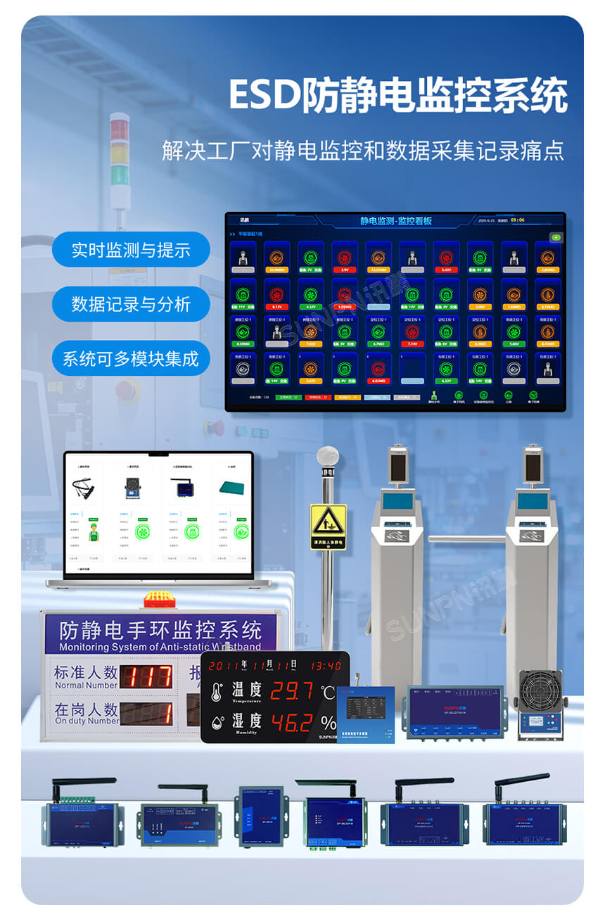 讯鹏ESD防静电监控系统