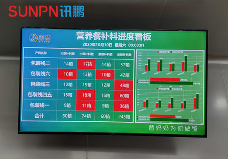 深圳鲜誉营养餐生产管理系统