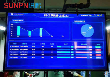 福清茂利电子车间看板系统