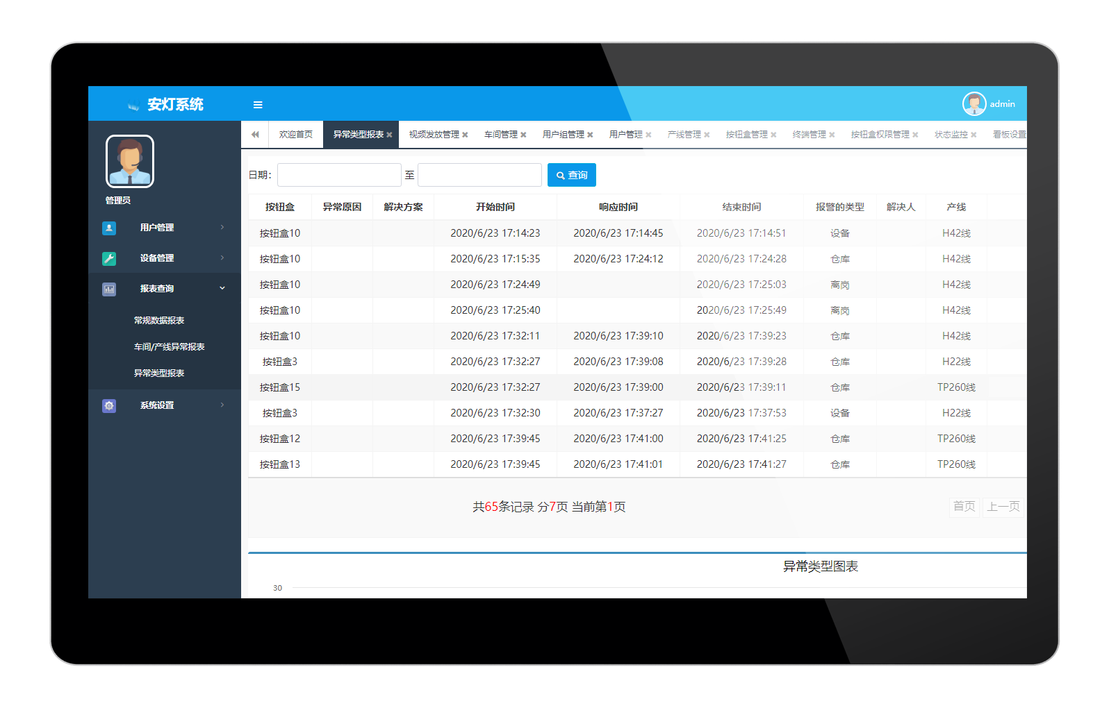 安灯系统报表查询