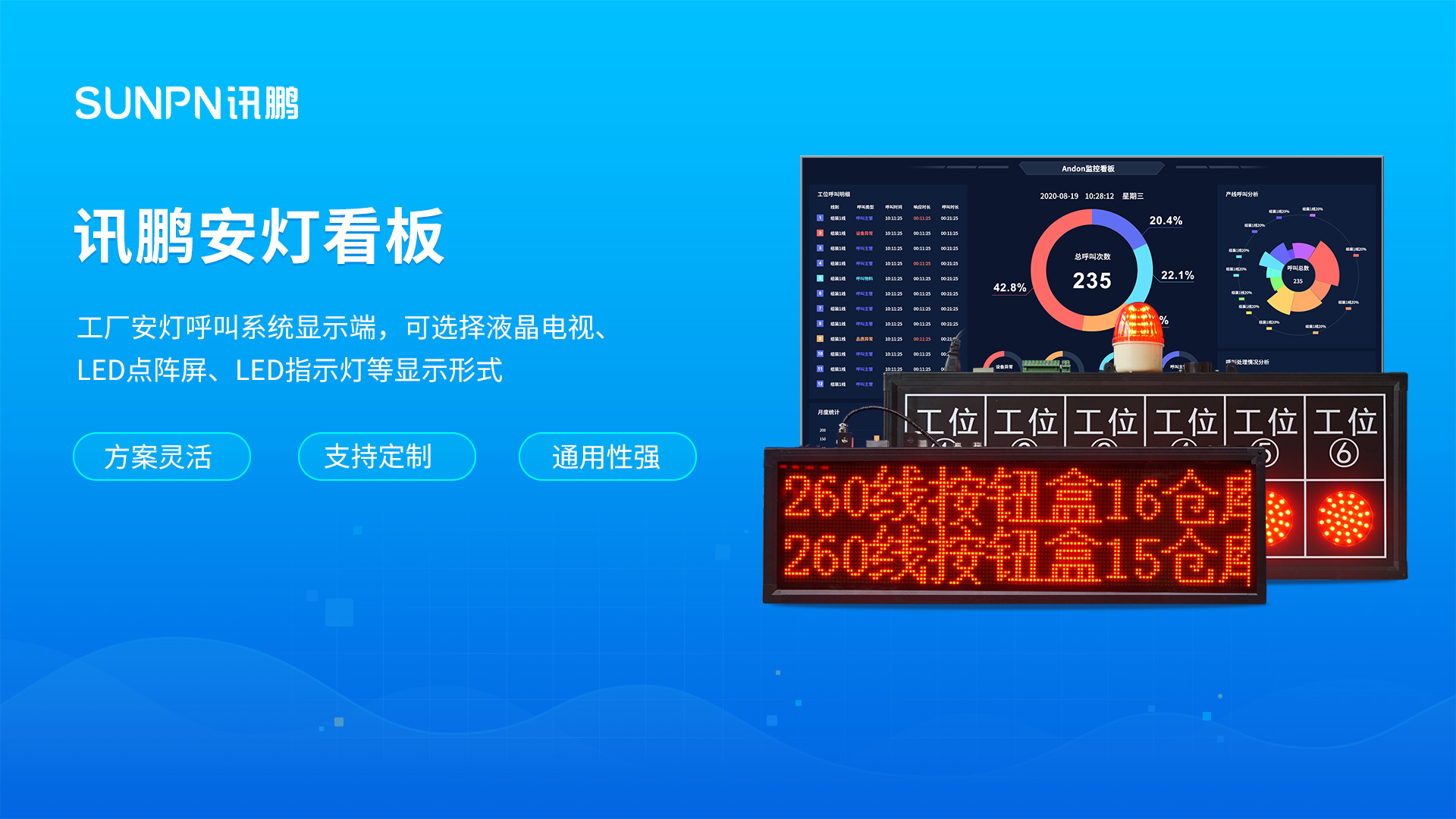 安灯系统_生产安灯呼叫系统_andon安东解决方案_讯鹏科技