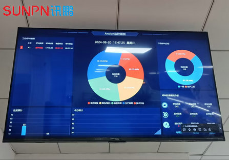 安灯呼叫系统
