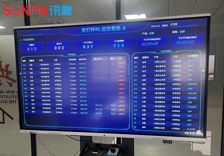 安灯系统
