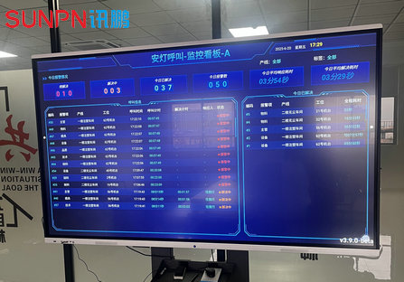 安灯呼叫系统