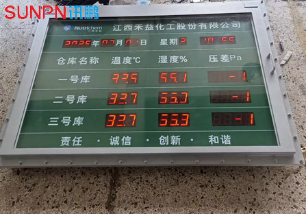 化工厂仓库环境监控